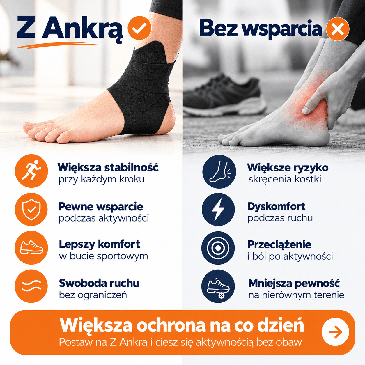 Ankra – Elastyczna taśma kinezjologiczna na kostkę (3 szt.)