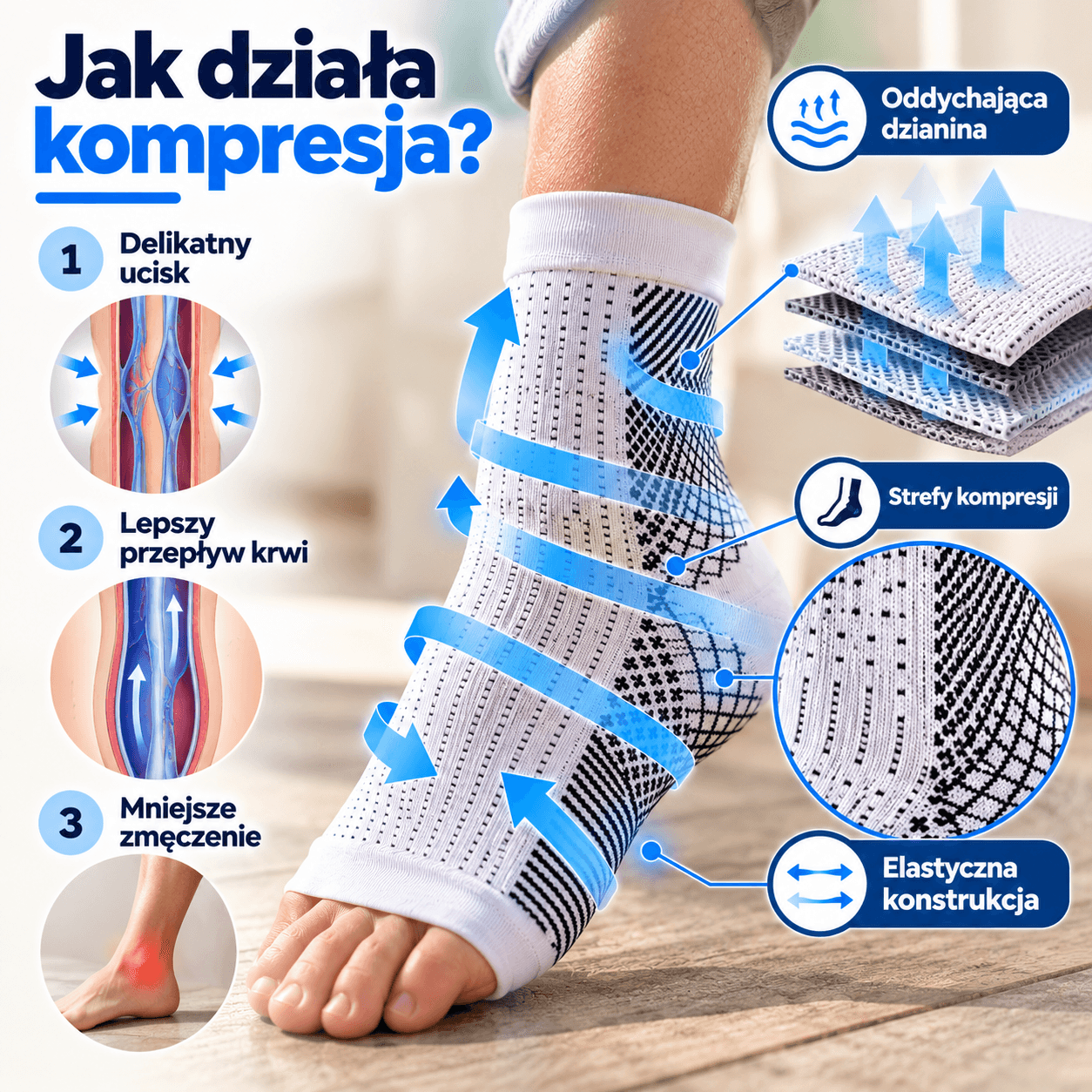 FlexiStep – Rękaw kompresyjny na stopę i kostkę ( 2 szt.)